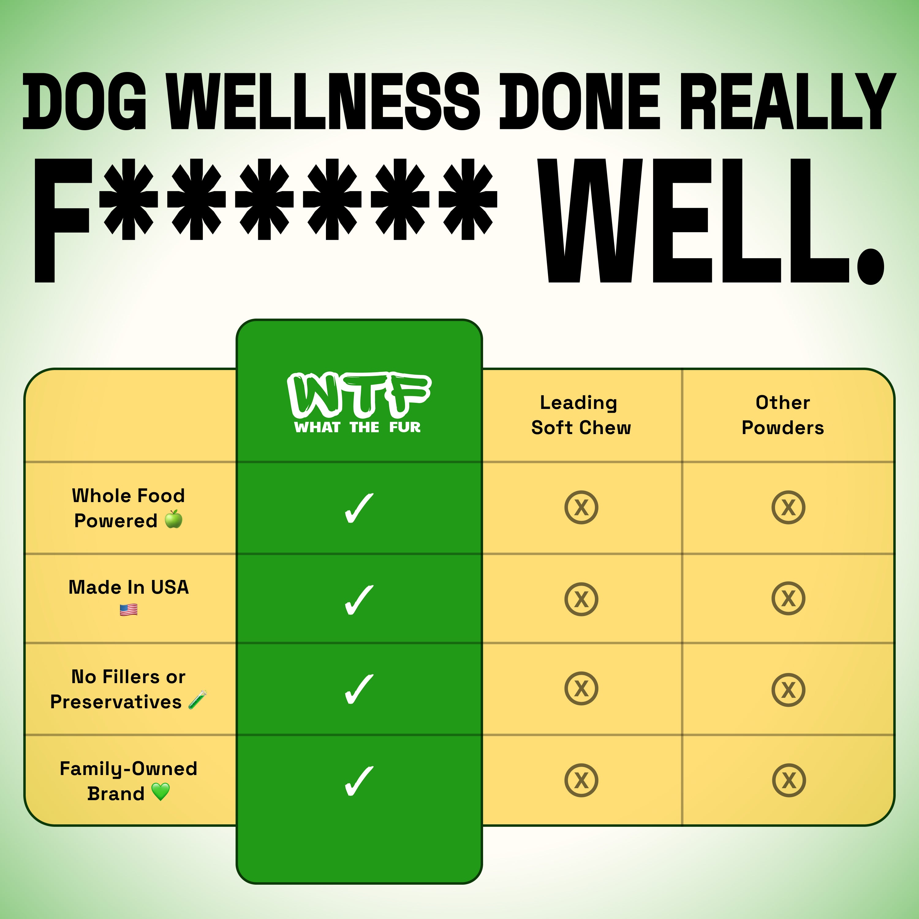 Gut Health Topper